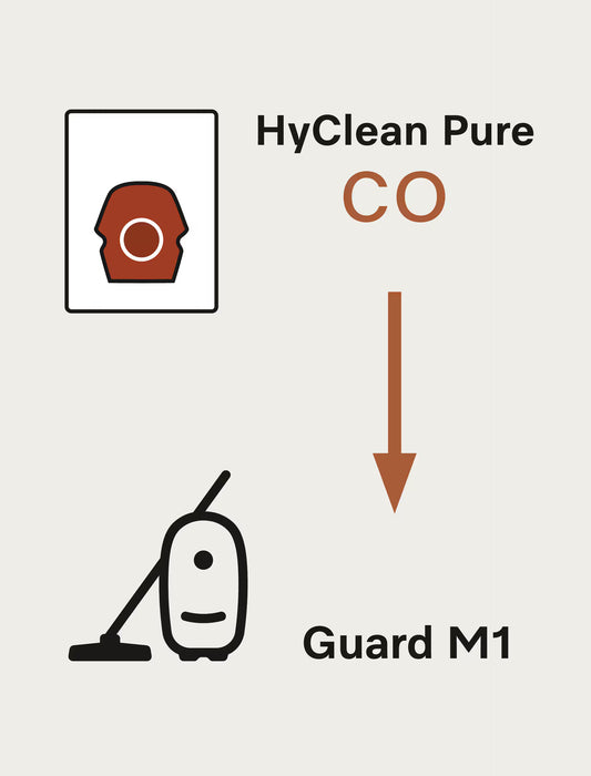 Miele HyClean Pure Dustbags Type CO - 4 Pack