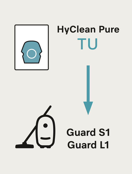 Miele HyClean Pure Dustbags Type TU - 4 Pack