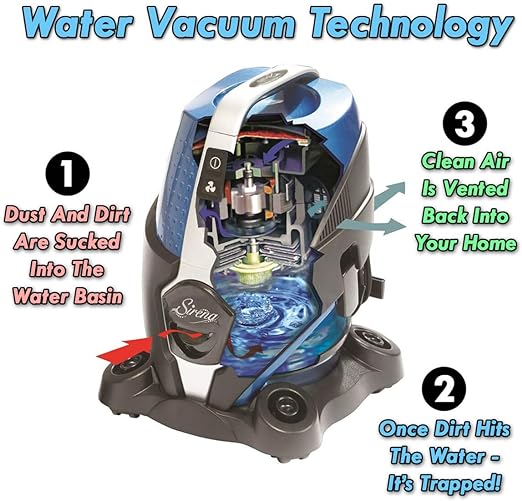 Sirena Water Based Vacuum Cleaner